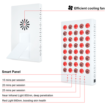 Handheld Red Light Therapy 660nm 850nm Near Infrared for Ance Maksdep BXA200